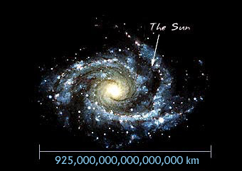 Our galaxy Our galaxy